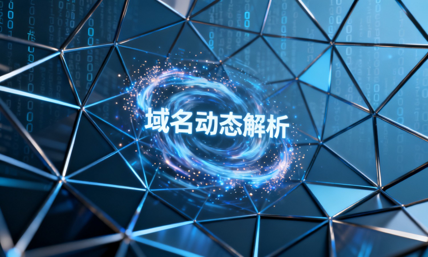 域名动态解析