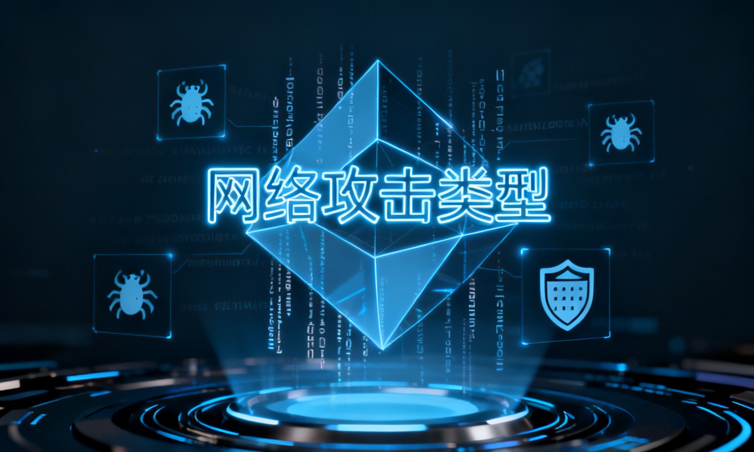 网络攻击类型