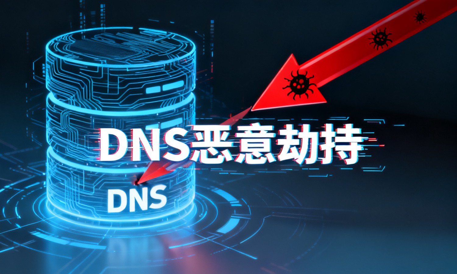 DNS恶意劫持