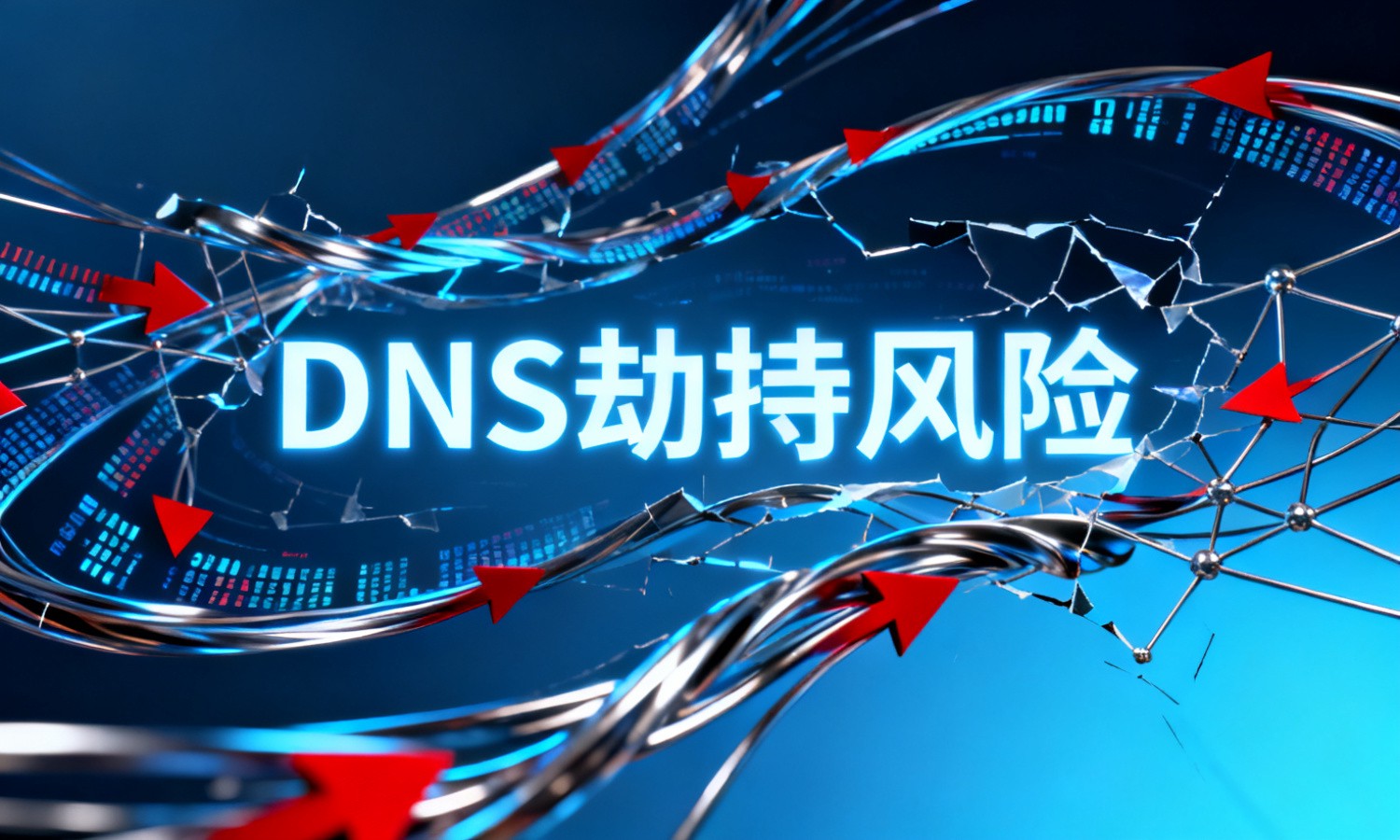 DNS劫持风险