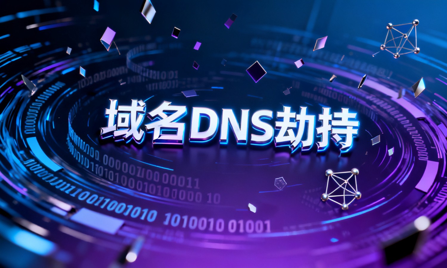域名DNS劫持