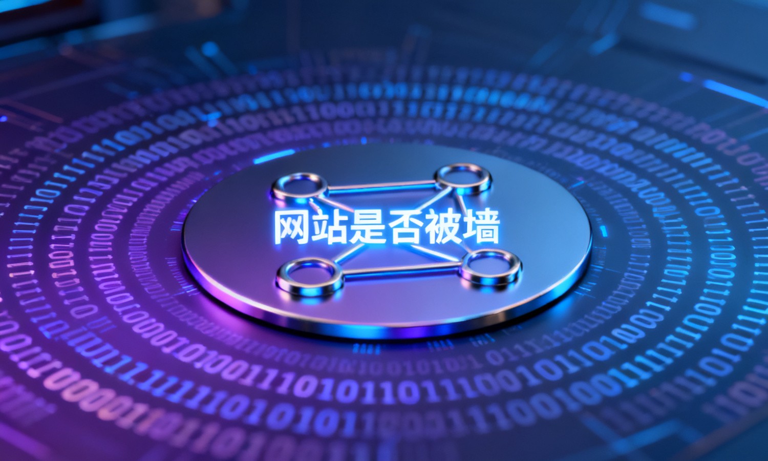 网站是否被墙