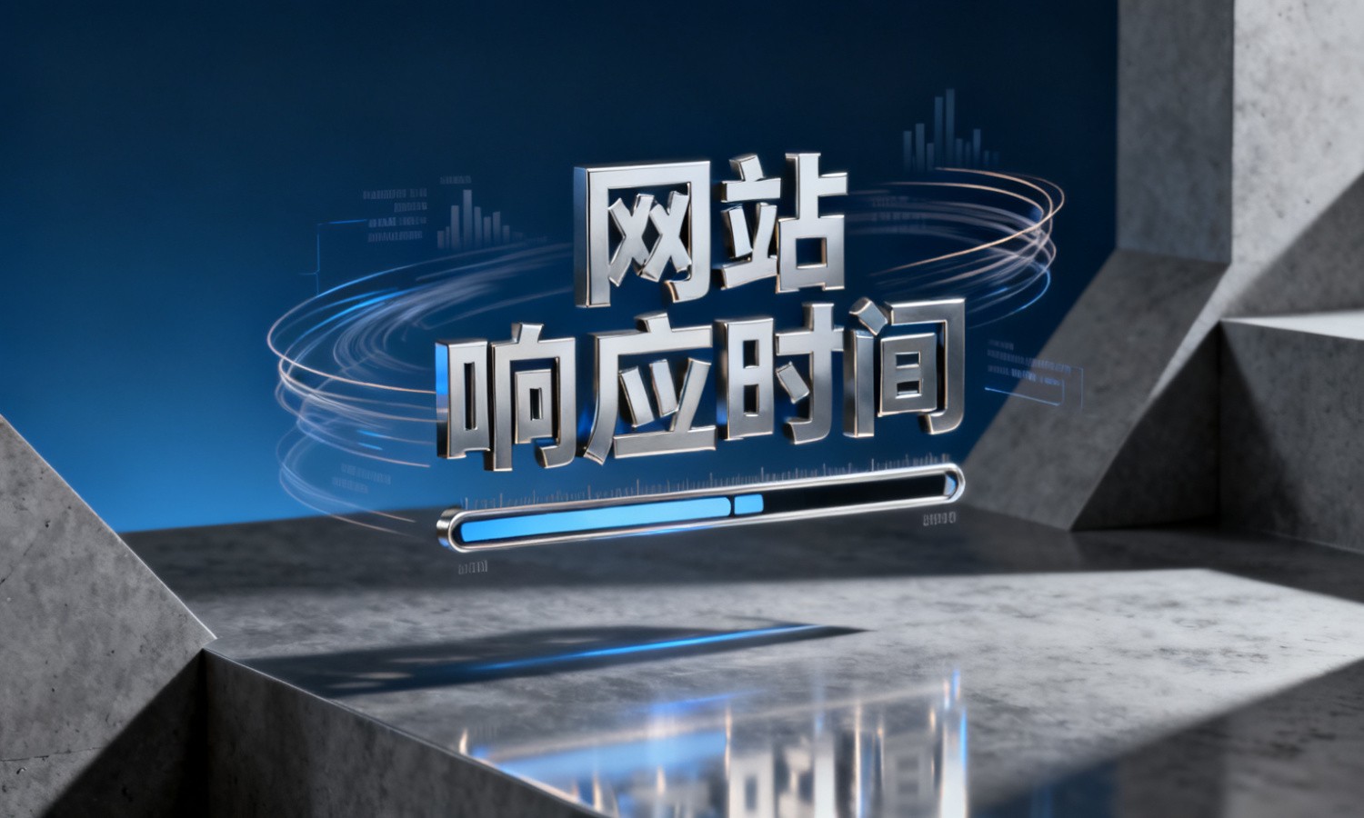 网站响应时间