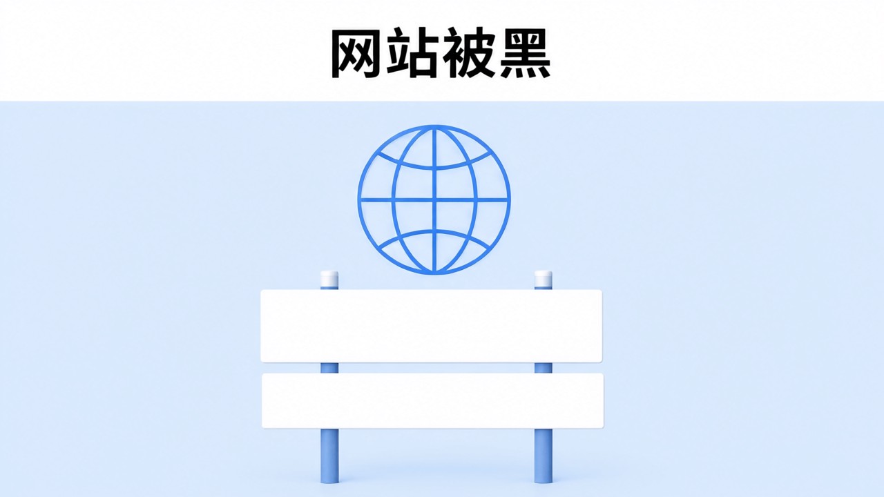 网站被黑